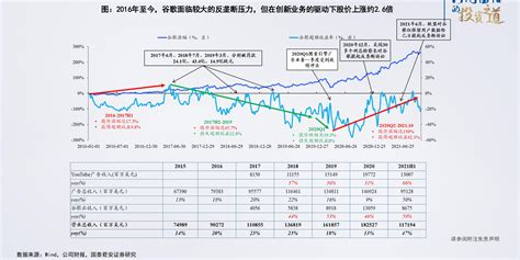 中国银行人民币汇率（实时汇率查询换算）-慧云研