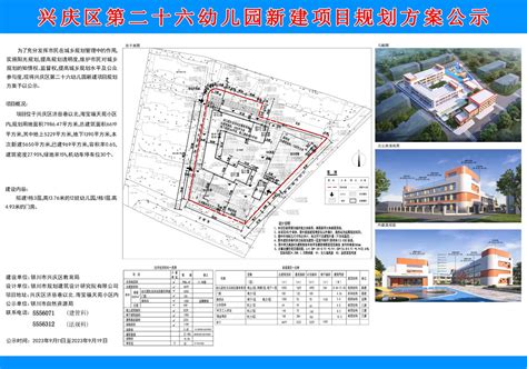 兴庆区第二十六幼儿园新建项目规划方案公示-银川市人民政府门户网站