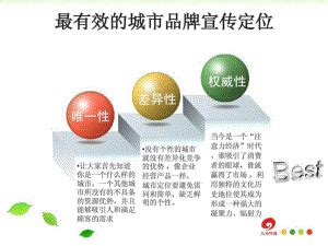 2019红色简洁品牌推广策划方案商业计划书PPT模板下载_红色_图客巴巴