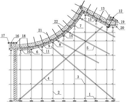 双层清水混凝土弧形屋面模板的支设结构的制作方法