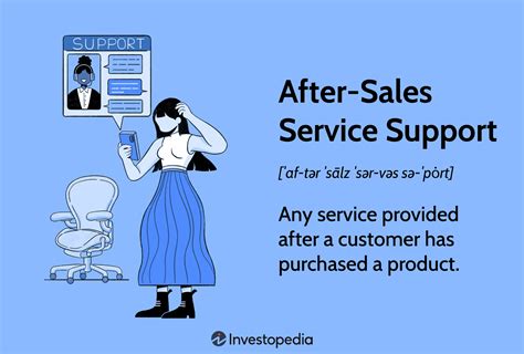 After Sale Service - Kahrobagostar Group