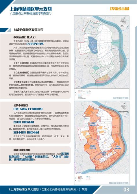 杨浦区新江湾城开发建设的创智天地三期科技中心项目规划设计方案公示_上海市杨浦区人民政府