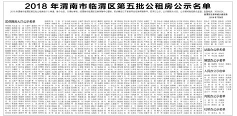 2020年10月10日 新闻中的渭南事（组图） - 渭南新闻 - 陕西网