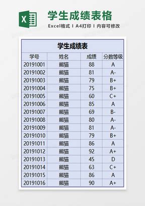 中考成绩单图片