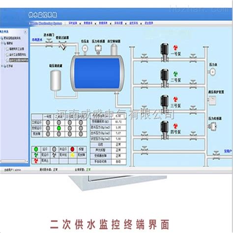 成套控制箱 风机联动DDC控制箱 变频机组DDC控制箱-阿里巴巴