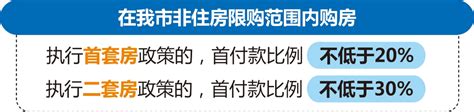 《杭州住房公积金管理委员会关于调整住房公积金贷款首付款比例有关政策的通知》解读