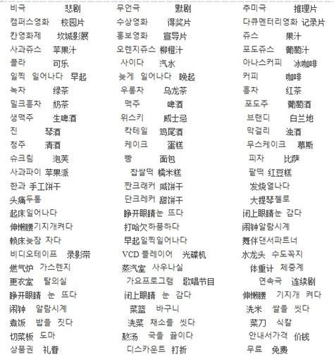 韩语学习：生活中最常用到的口语40句！ - 知乎