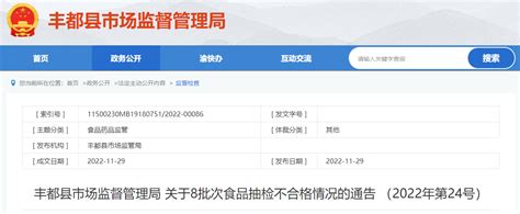 重庆市丰都县市场监督管理局关于8批次食品抽检不合格情况的通告（2022年第24号）-中国质量新闻网