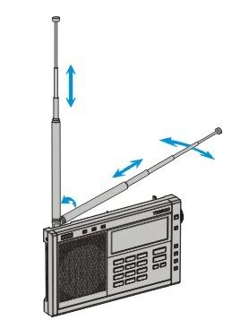 收音机原理是什么_专区精选_太平洋家居网