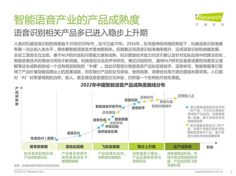 艾瑞咨询：《2020年中国智能语音行业研究报告》（PPT） 网经社 电子商务研究中心 电商门户 互联网+智库