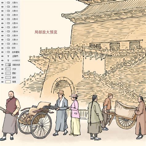 老北京正阳门插画,美术绘画,其他设计,设计模板,汇图网www.huitu.com