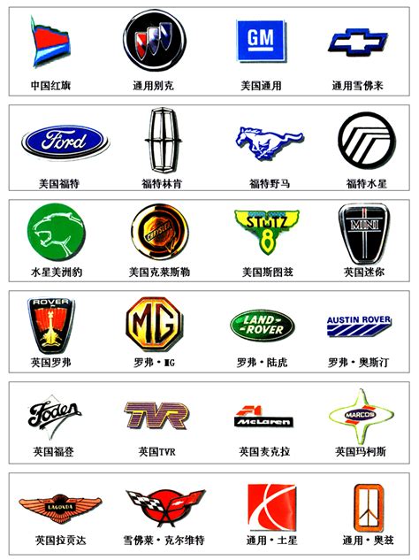 汽车品牌标志_素材中国sccnn.com