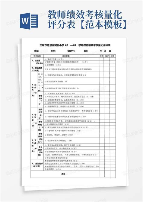 量化评分推荐排名表（正高）_定兴县医院