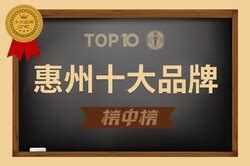 惠州十大品牌-十大惠州企业排行榜-惠州知名企业名录-十大品牌网_CNPP