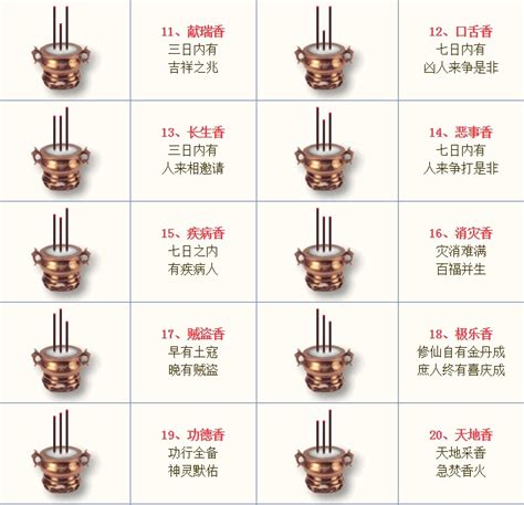 上香图解大全图片
