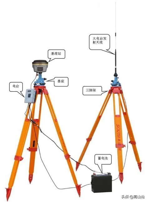 天启 新一代高端智能RTK -广东科力达仪器有限公司