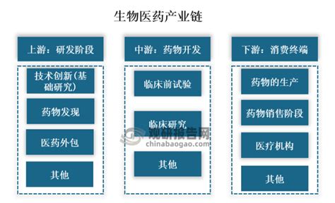 亦庄生物医药产业园二期 - 工程业绩 - 北京东方汉星幕墙工程有限公司