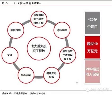 敏捷的组织构架：华为业绩神话的秘诀 - 北京华恒智信人力资源顾问有限公司