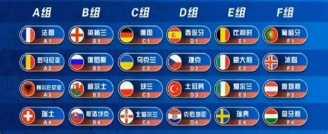 2016欧洲杯赛程 结果_2016欧洲杯赛程结果表 - 随意云