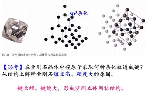 分子晶体与共价晶体知识点总结_化学自习室（没有学不到的高中化学知识！）