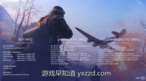 EA官方正式公布《战地5》公测时间安排 北京时间9月4日游戏预载5日起分批开放-游戏早知道