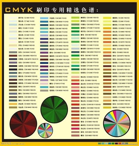 CMYK印刷时纯黑色（最黑的那种）的值是多少？_百度知道