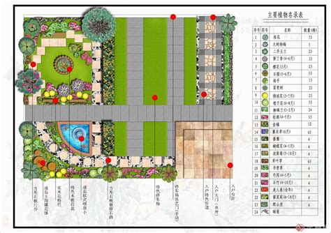 小花园设计总平面图,小区总平面图,小区总平面图手绘_大山谷图库