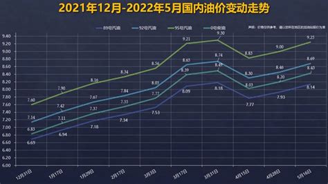 2021年中国燃料电池行业市场现状及发展前景分析 2026年市场规模或将突破百亿元_前瞻趋势 - 前瞻产业研究院