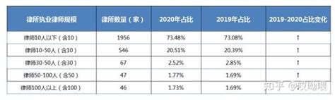 湖南十大律师事务所排名-排行榜123网