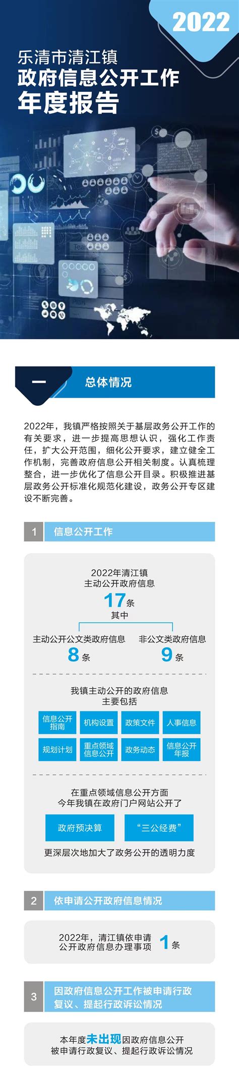 图解：乐清市清江镇政府信息公开工作年度报告