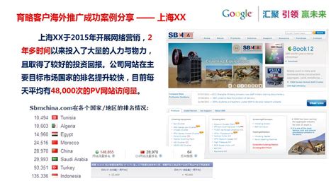 成功为上海正利刀片制造有限公司投放谷歌广告-Google推广客户成功案例-谷歌海外推广公司/广州信网科技