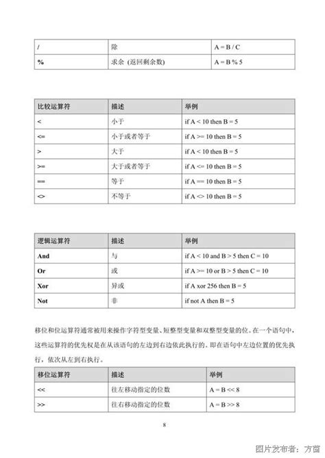 威纶通宏指令教程下载简单版_威纶通HMI_宏指令_中国工控网
