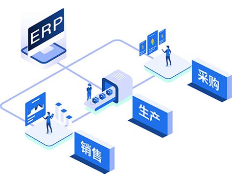 ERP软件效率的提升能从哪些方面看出来?-常见问答-广东顺景软件科技有限公司
