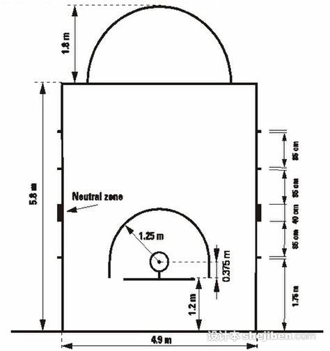 篮球的标准气压是多少kg