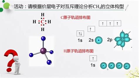 杂化轨道理论在高中化学中的应用_化学自习室（没有学不到的高中化学知识！）
