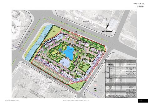 南昌市住房发展规划（2021-2025年） - 南昌市住房和城乡建设局