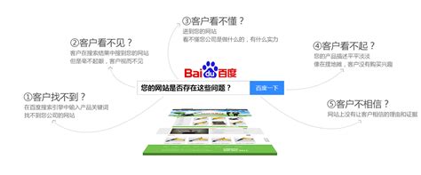 企业营销型网站建设_沧州翼马网络科技有限公司