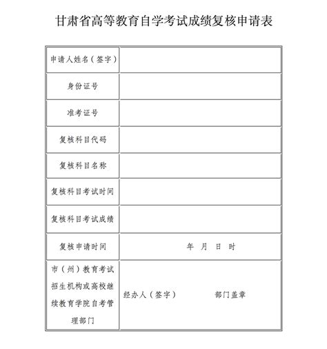 甘肃省2023年10月高等教育自学考试成绩查询的公告