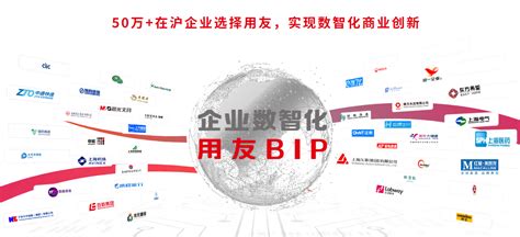 用友U9cloud__制造业云ERP_上海市企业服务云