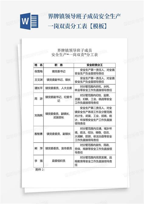 实验幼儿园领导班子分工一览表-Word模板下载_编号qozzekwb_熊猫办公