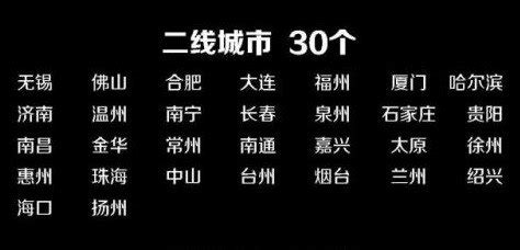 2022年湖北省13个地级城市排行榜，荆州上榜三线，恩施四线_排名_襄阳_实力
