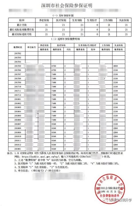 社保卡即时制卡网点增至25个 只限六类参保人办理_深圳新闻网