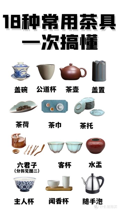 一次入门，读懂18种常用茶具|茶汤_新浪新闻