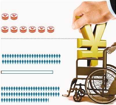 西安新增4项举措助力残疾人创业就业 扶持资金将提高_陕西频道_凤凰网