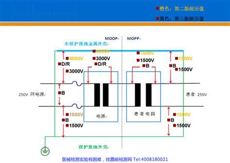 配电系统常用电气元件及符号介绍（实物图+功能说明），值得收藏_企业新闻网