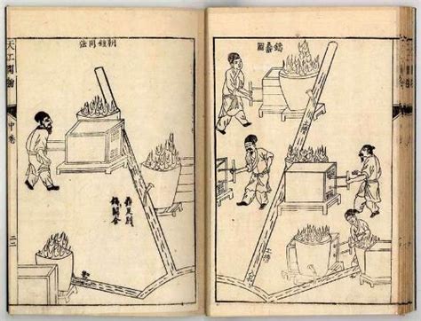 宋应星天工开物主要记载的是什么-天工开物翻译及原文-世界上第一部工农业综合性著作