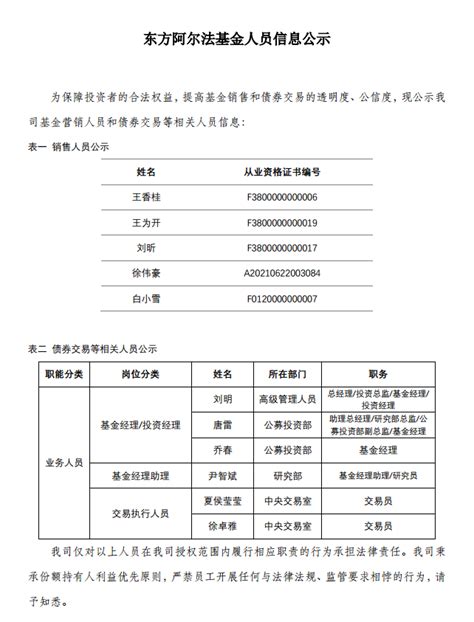 2016年职称测评结果公示 - 最新公告 - 邯郸市农业科学院