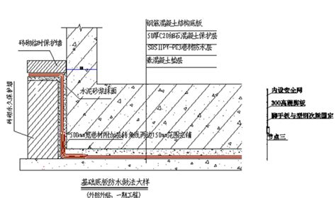 [屋面防水施工]全面详细的屋面防水施工做法图解，逐层分析！ - 土木在线