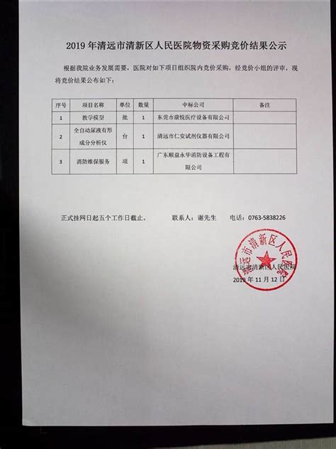 2019年清远市清新区人民医院物资采购竞价结果公示