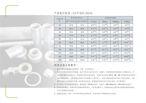 DN350mm钢衬塑管道厂家_钢衬PP管道-洛阳东宏新材料科技有限公司